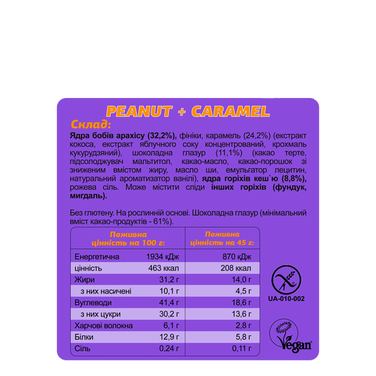 Батончик Fizi Guilty Pleasure Peanut caramel в шоколадной глазури 45г, изображение 3