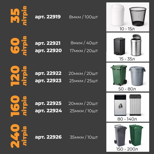 Пакет для сміття Ph HoReCa 60л 40шт 8мкм 700×600мм, изображение 2